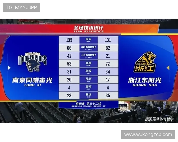 加时赛规则详解：何时进入加时及判定标准全解析