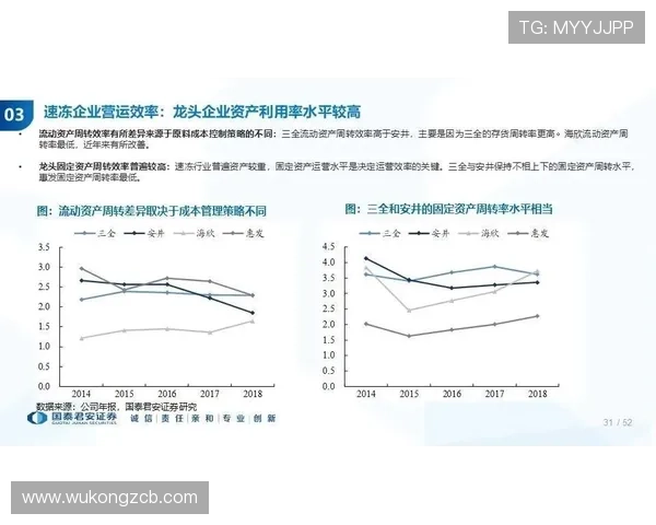 洛伦特速度优势与近期表现分析