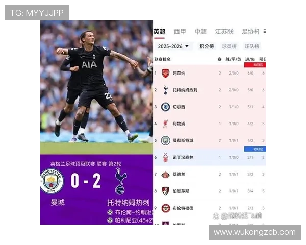 曼城关键战控制力下降，对赛季争冠形势影响已逐步反映