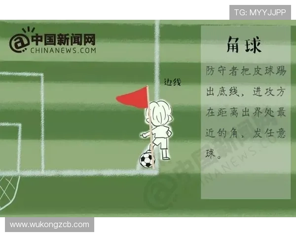 快速任意球越位判罚与裁判执行的关键条件