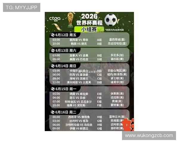 2026世界杯48队12个小组赛制如何规定及32强淘汰赛对阵规则