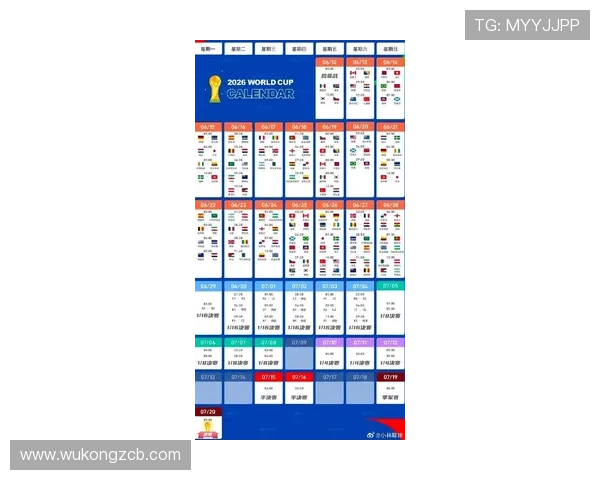 2026世界杯48队12小组赛制规则详解