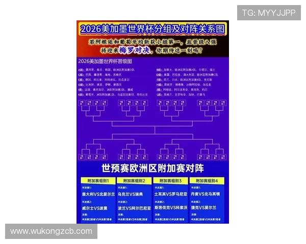 2026世界杯名额分配怎么算 2026世界杯名额分配怎么算