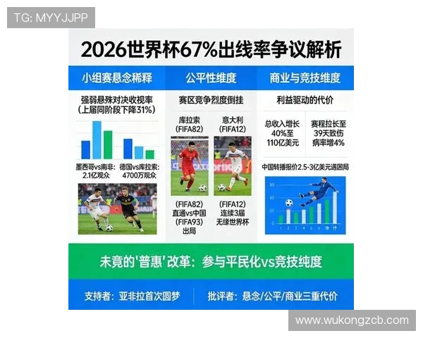 2026世界杯德国队小组赛赛程分析及出线前景预测 2026世界杯德国队小组赛赛程分析及出线前景预测